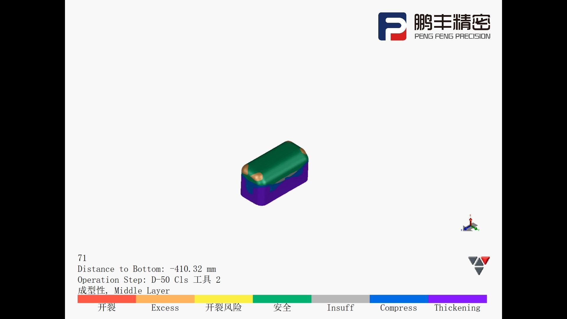 成（chéng）型性分析-應用